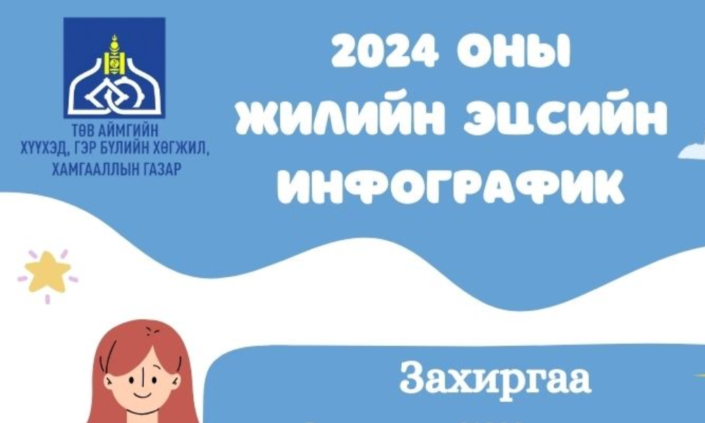 2024 ОНЫ ЖИЛИЙН ЭЦСИЙН ИНФОГРАФИК